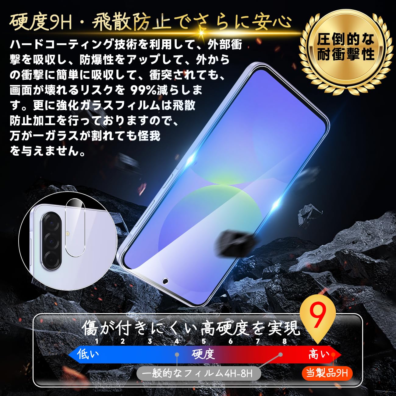 Amazon.co.jp: 対応 Galaxy A36 5G ガラスフィルム GalaxyA36 5G