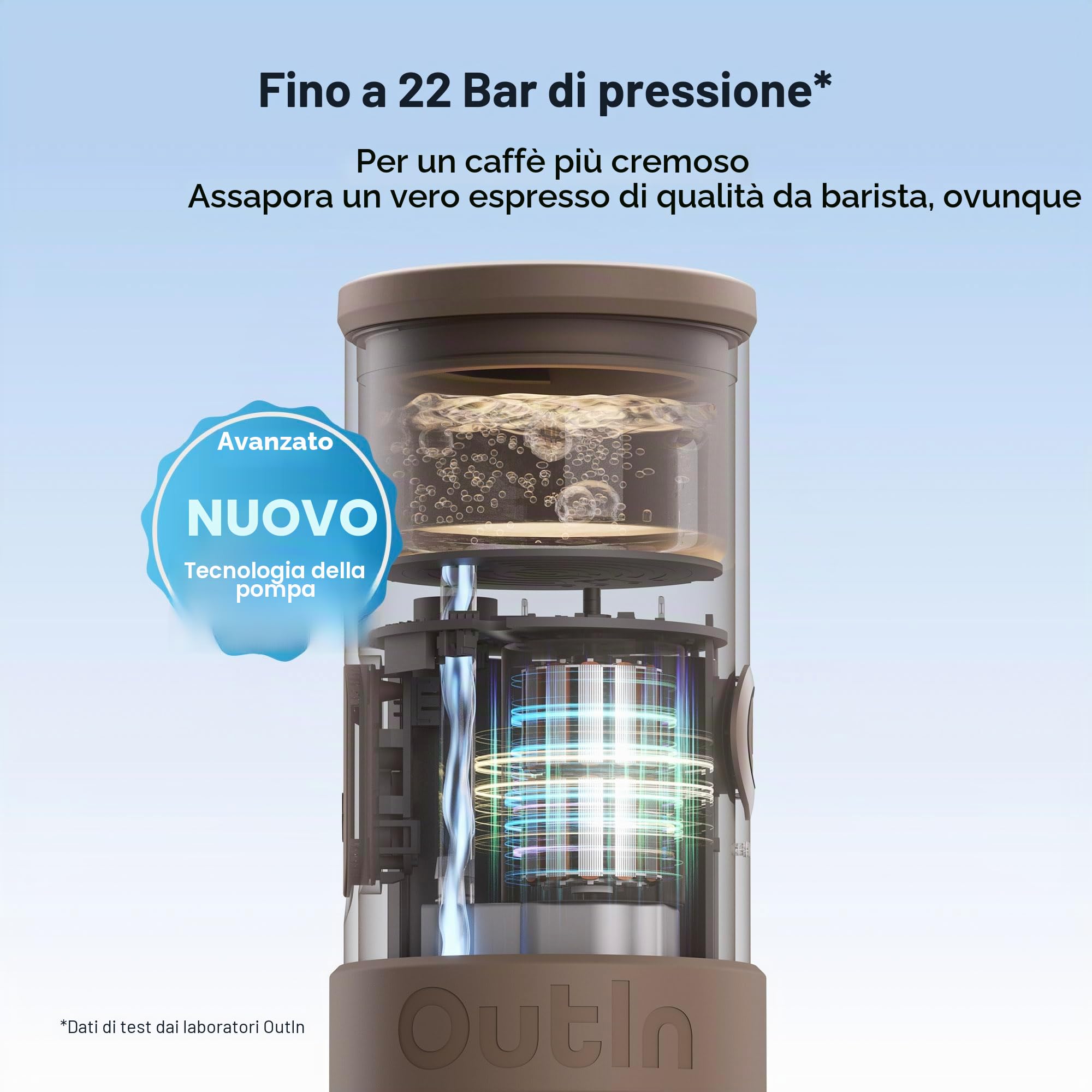 OutIn Mino Macchina per caffè espresso elettrica portatile, mini caffettiera da campeggio da viaggio, macchina da caffè tascabile con riscaldamento autonomo tramite USB-C, per qualsiasi avventura
