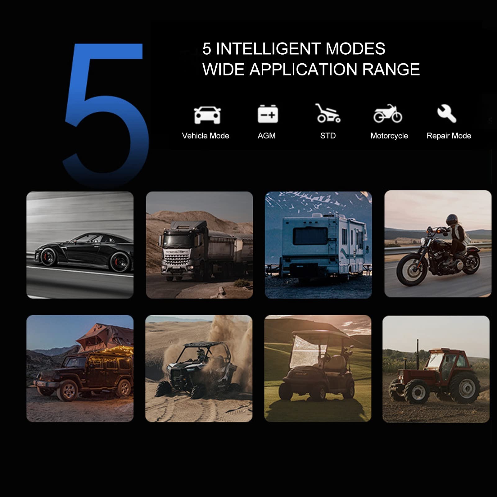 flexman 12V 24V Intelligentes Autobatterieladegerät, Batterieerhaltungs Erhaltungsladegerät, Vollautomatisches Intelligentes Batterieladegerät Erhaltungsgerät für LKW Motorrad