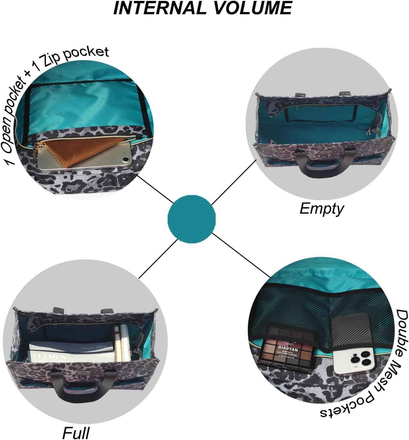 ESVAN Utility Tote Bag with Zip Top Waterproof Teacher Tote Bag for Teacher Work Women Beach - Image 4