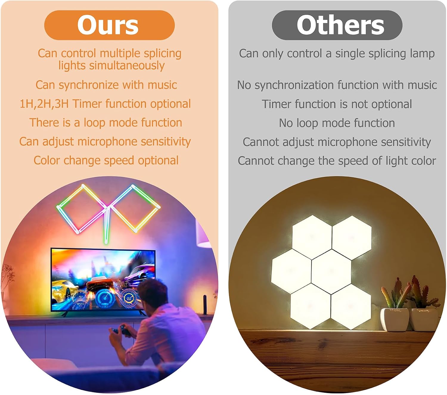 Uxon 10-in-1 Foldable Frame LED Lights, Smart RGB+IC Wall Decor Light with APP & Remote Control, 16 Million Colors, Music Sync, Gaming Lights for Bedroom Living Room Kids Room Party Decoration