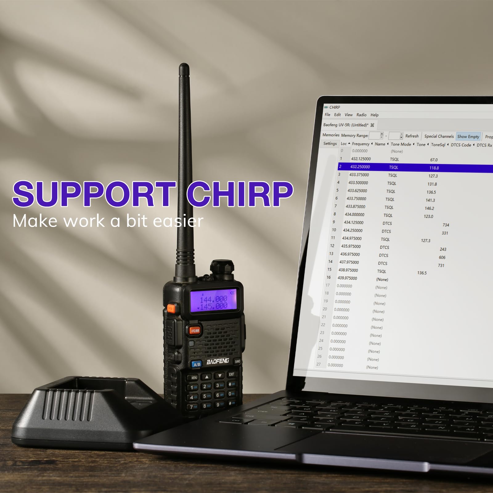 BAOFENG GT-5R Talkie Walkie, Radio Double Bande pour 144-146/430-440 MHz, Longue Portée avec 128 Canaux, Batterie 1800 mAh, Casque, Câble de Programmation pour Camping, Supporté par Chirp, 2PCS