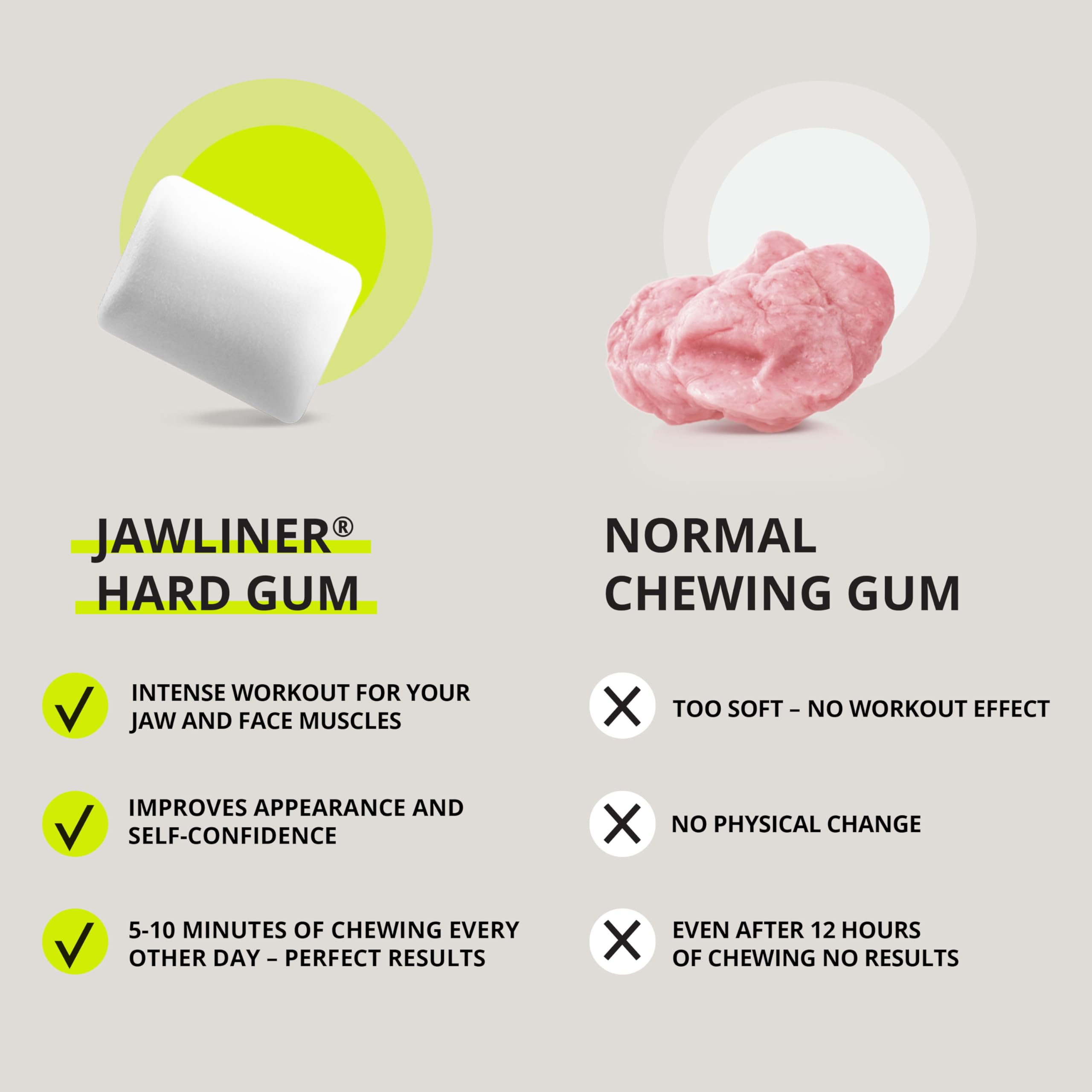 Jawliner® Goma de mascar dura para fitness facial - Ejercitador de mandíbula para esculpir músculo masetero, resistencia 6-10 veces más fuerte, vegana sin azúcar