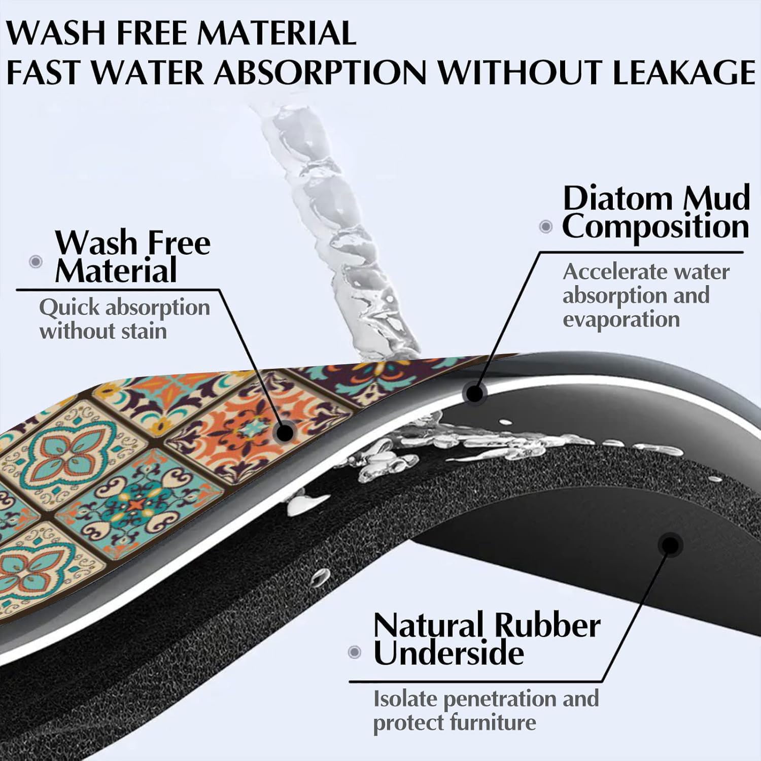 Tappetino Antiscivolo Per Lavatrice 60x60 Cm - Antivibrazione, Impermeabile, Grigio - Foto 6