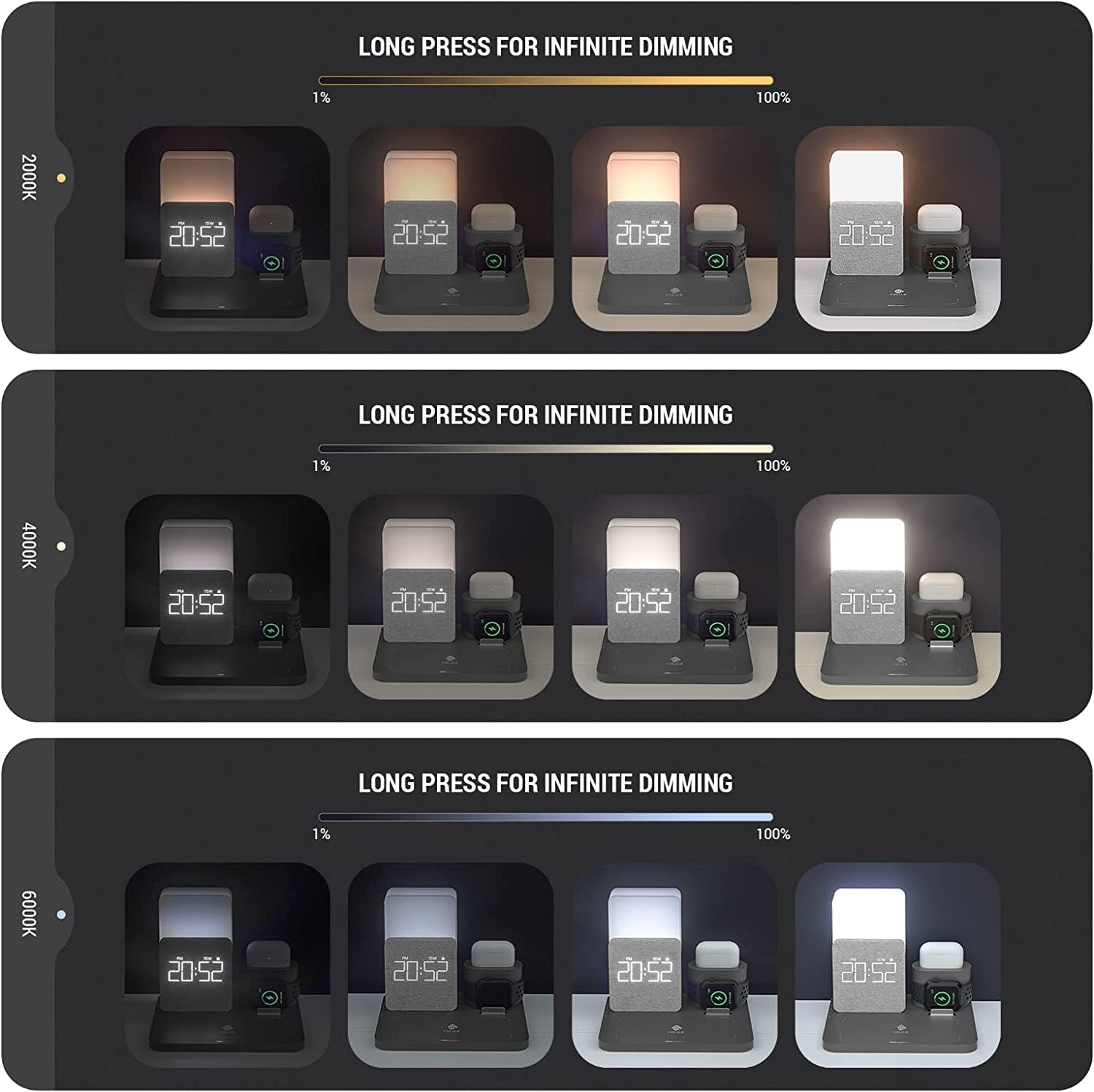 Illustrations showing the night light's dimming capabilities across different color temperatures (2000K, 4000K, 6000K).