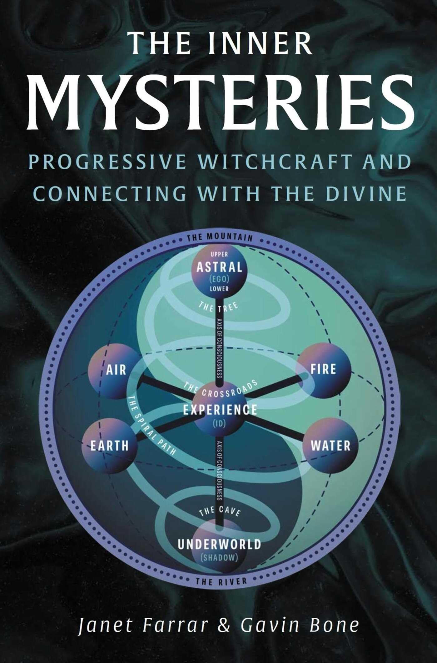 The Inner Mysteries – Progressive Witchcraft and Connecting with the Divine