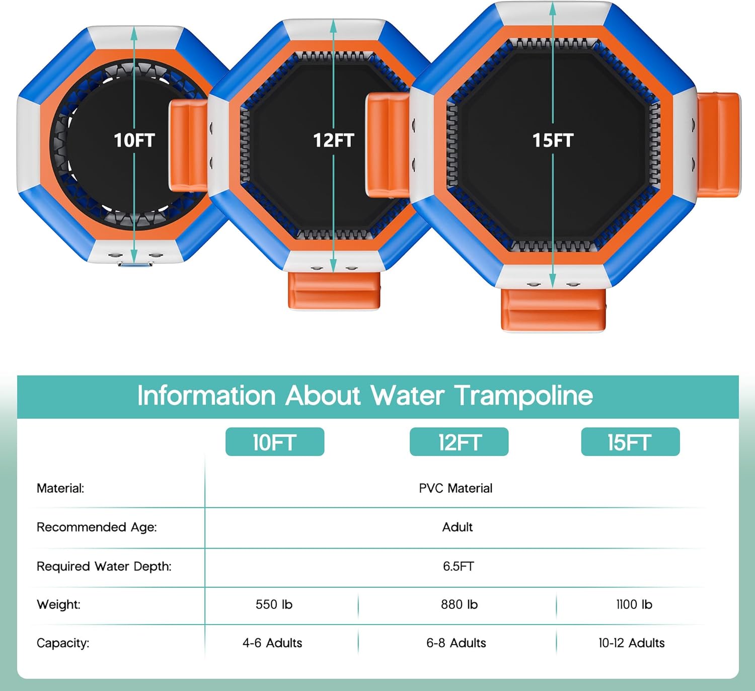 Inflatable Water Trampoline, 10FT Floating Water Bouncer with Rope Ladder, High Elastic Net, Durable PVC, Large Jumping Area with Electric Pump, Recreational Bounce Platform for Kids & Adults