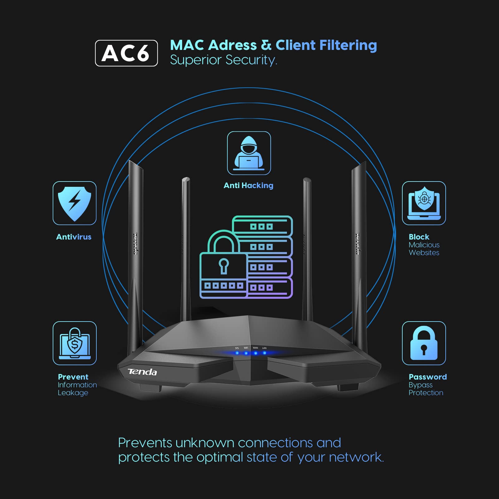 Tenda AC6 Router Megabit Wi-Fi AC1200 Dual Band 300 Mbps 2.4 GHz e 867 Mbps 5 GHz, 4 * 5dBi Antenne, Parental Control e Rete Ospiti, VPN, IPv6, Adatto per Case a Un Piano (Confezione da 2)