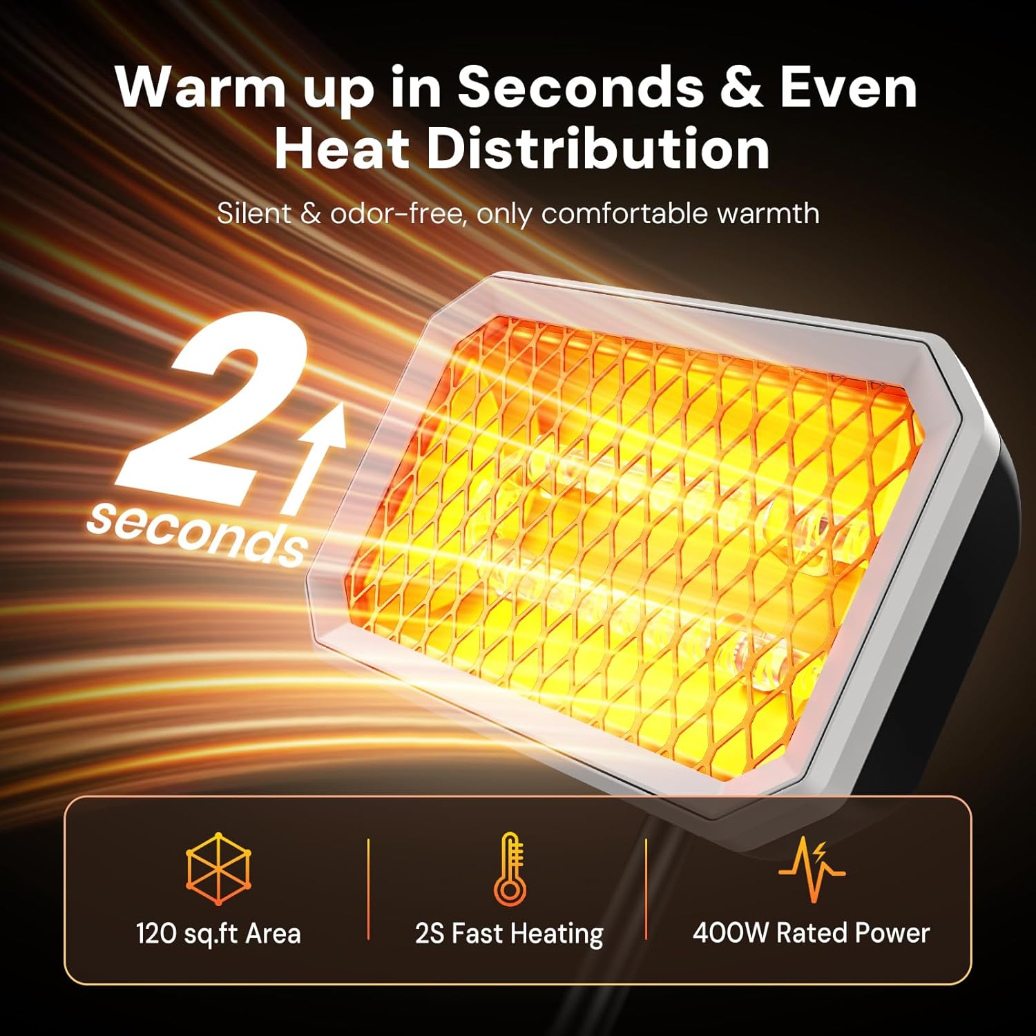 48V Golf Cart Heater Electric, 400W Electric Carbon Fiber Heater Hardwired to Battery for/Club Car/EZGO/Yamaha, Safe & Warmth, Fast Heating, 48V Golf Cart Accessories Gifts for Men
