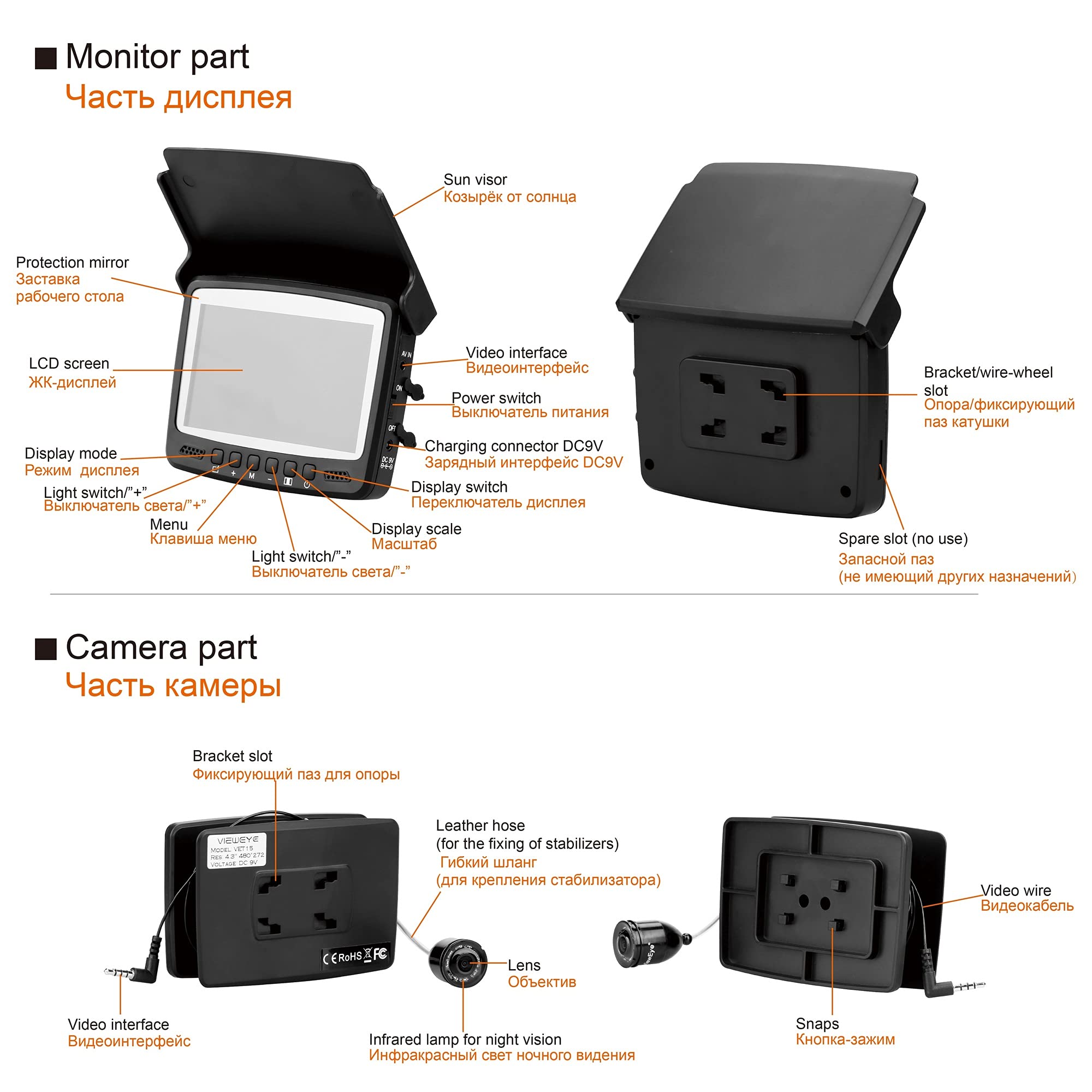Fischfinder, Video Fish Finder 4,3 Zoll IPS LCD. Monitor-Kameras-Kit for Winter-Unterwasser-Backlight-Hintergrundbeleuchtung
