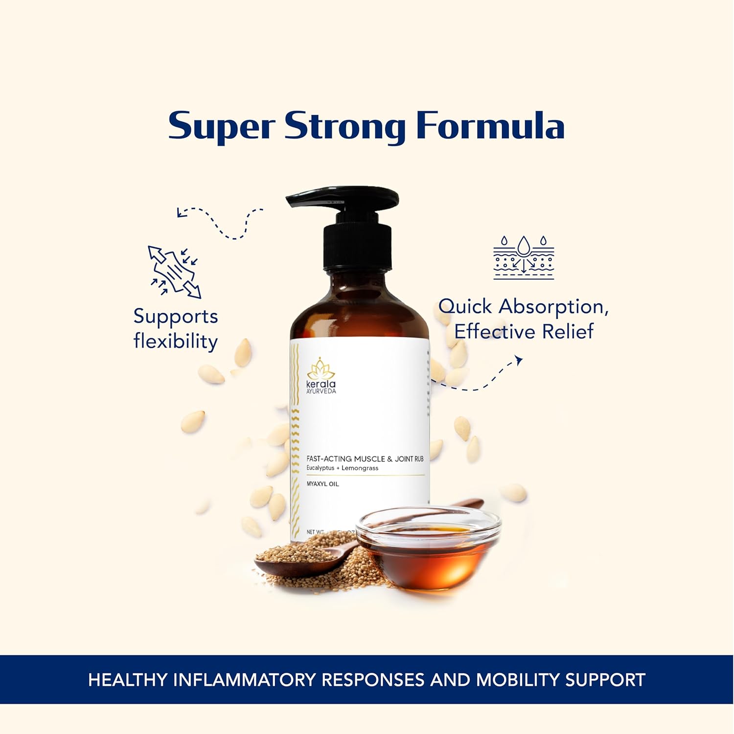 Kerala Ayurveda Myaxyl Herbal Body Oil for Muscle & Joint Comfort | Infused with Eucalyptus, Thai Ginger & Lemongrass | Ayurvedic Massage Oil – 6.76 fl oz - Image 3