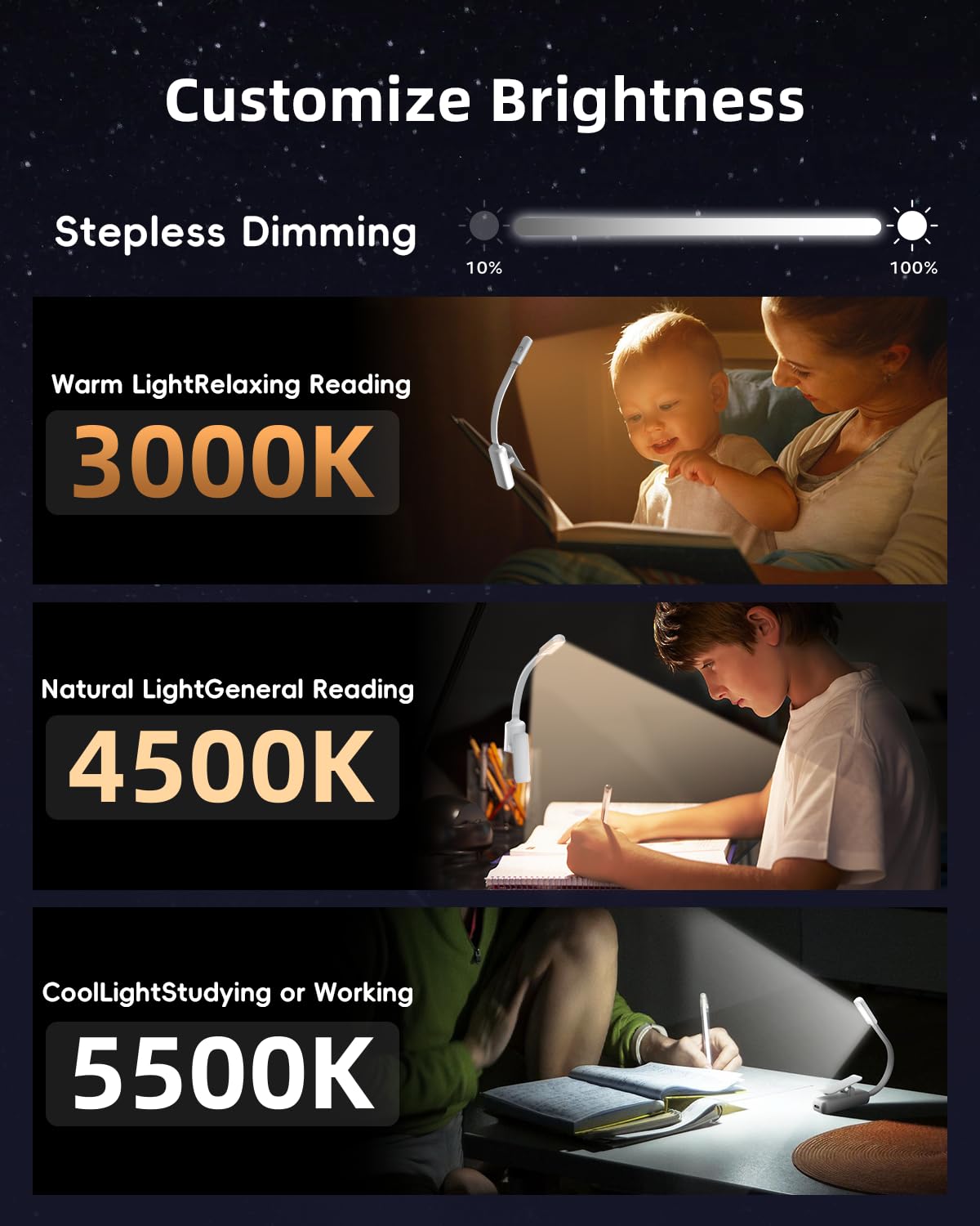 Lucarni Book Light,Reading Lights for Books in Bed,AAA Battery Clip-On Led Reading Light with 3 Colors & Stepless Dimming,Portable and Ultra-Lightweight with Long Runtime(White)