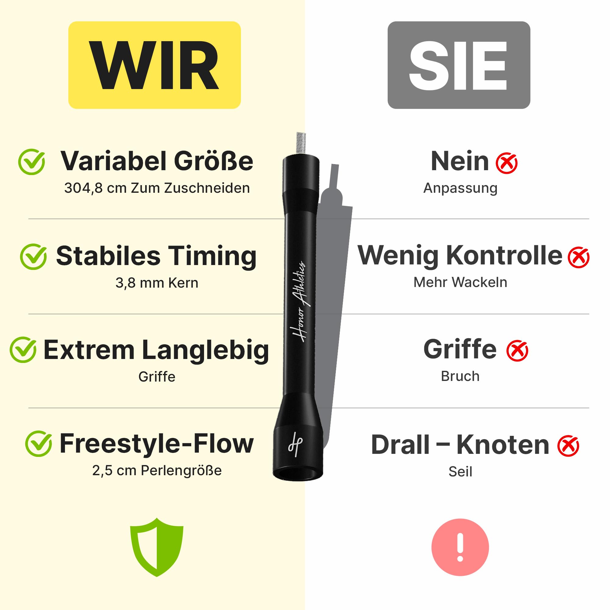 Honor Athletics 2.0 Perlen-Springseil – Verstellbar mit unzerbrechlichen Griffen & bruchsicheren Perlen für effektives Fitnesstraining