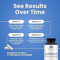 Vista 4 de Luma Nutrition Suplemento premium de glutatión - 500 mg - L-glutatión - Soporte antioxidante - Reducido - Soporte hepático - 60 cápsulas