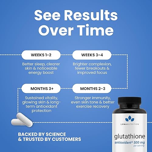 Miniatura 4 de Luma Nutrition Suplemento premium de glutatión - 500 mg - L-glutatión - Soporte antioxidante - Reducido - Soporte hepático - 60 cápsulas