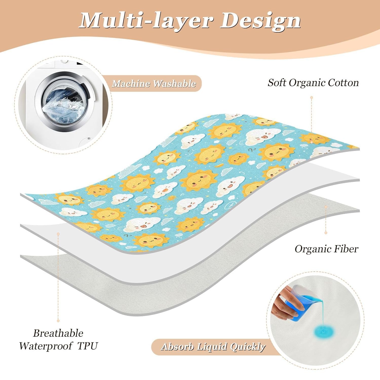 Simple Cartoon Sun Clouds Extra Large Resuable Changing Pad Covers Soft Absorbent Bed Pad Breathable Bed Liners for Infant Baby, 52" L x 34" W