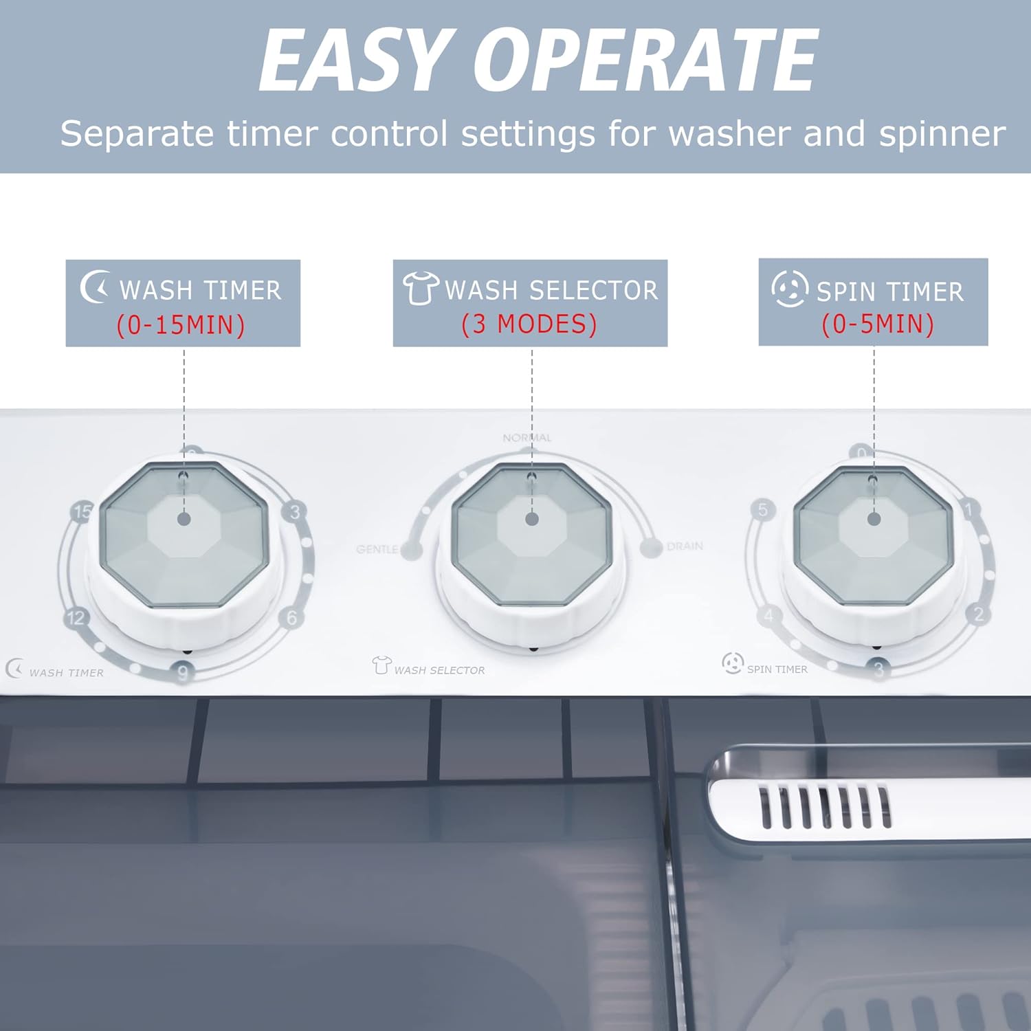 Homguava Portable Washing Machine 17.6Lbs Capacity Review – Efficient & Portable Laundry Solution