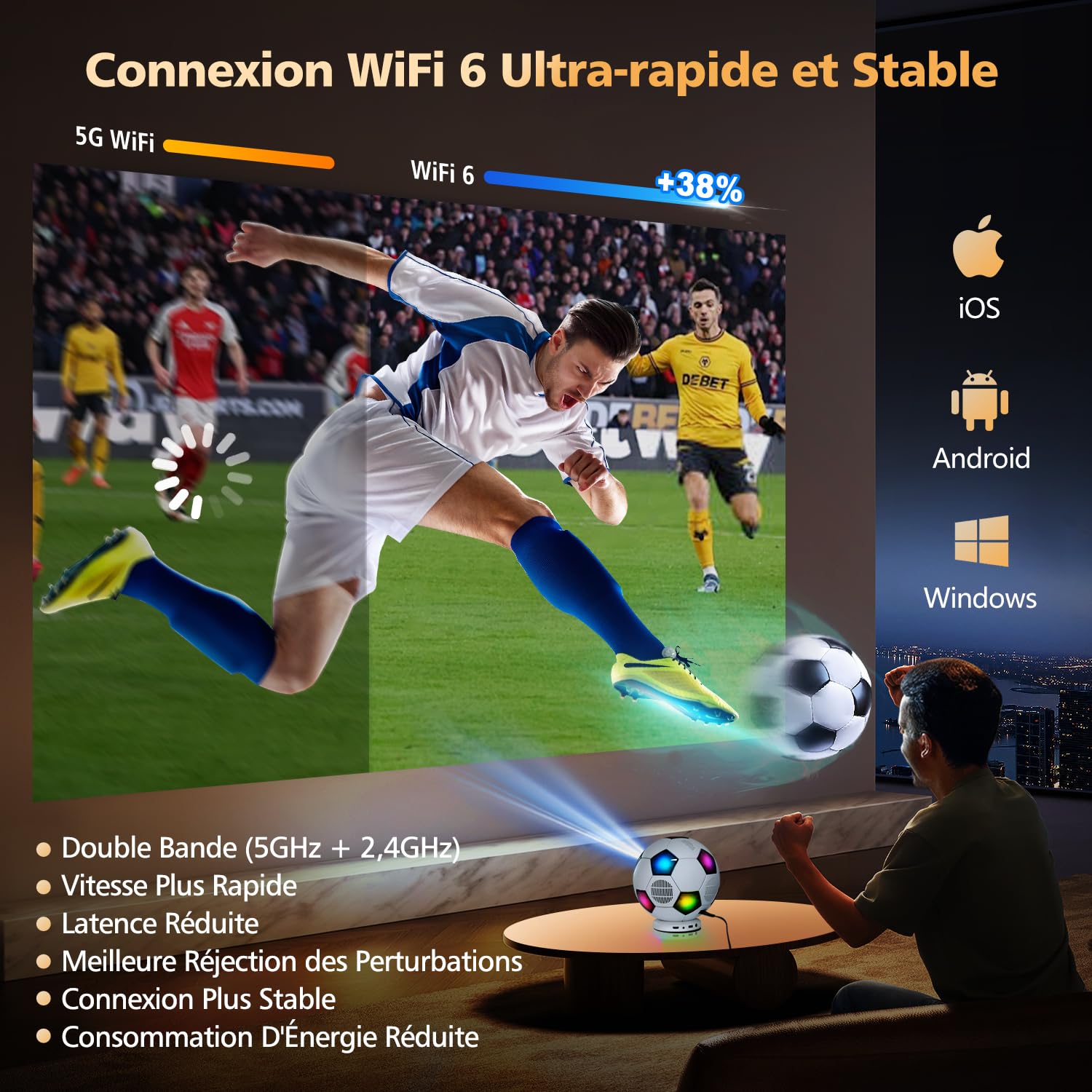 Vidéoprojecteur 4K【Design Original de Football/1000 ANSI/Apps intégrée/Auto Focus】 Projecteur Vidéo VGKE 4K FHD 1080p, Rétroprojecteur Portable WiFi 6, Bluetooth 5.4, Home Cinéma, Extérieur