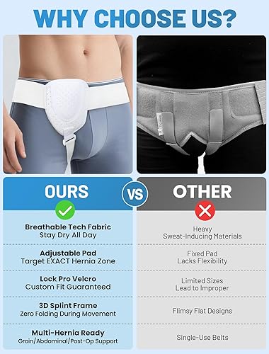 Miniatura 6 de Cinturones de hernia inguinal para hombre, cinturón de hernia inguinal para mujer, soporte de hernia inguinal para el lado izquierdo o derecho,