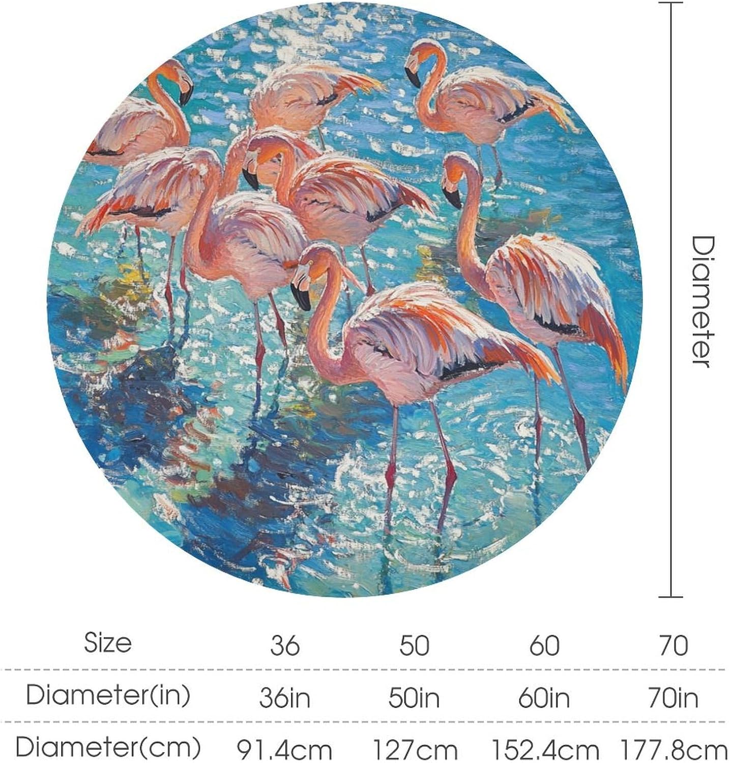Abstract Flamingos Animal Round Tablecloths, Sky Water Coastal Ocean Washable Holiday Decor Table Cover for Kitchen, Dining, Party, 36Inch