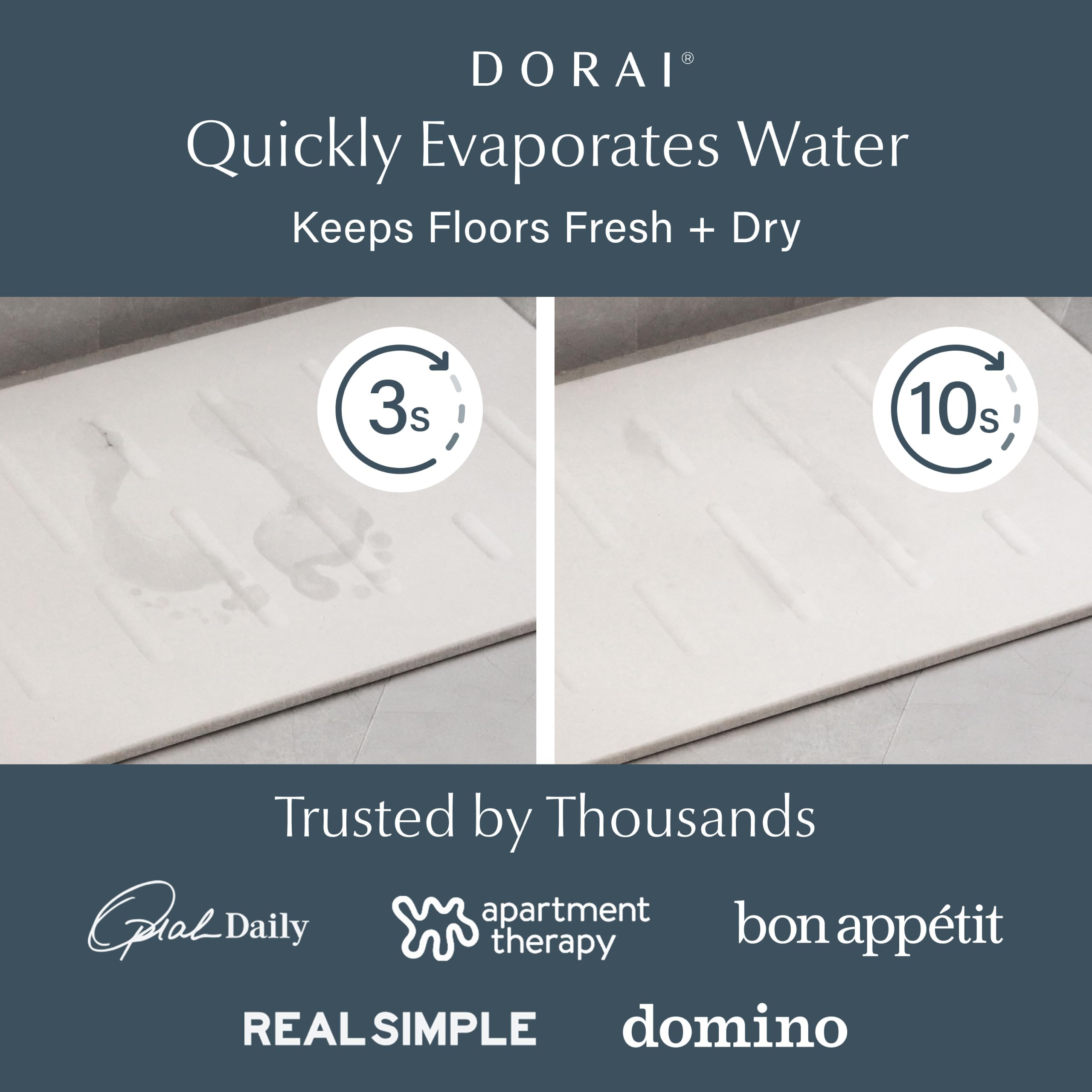 Dorai Home Bath Stone Mat 23.6"x15.4" – Luxury Diatomite Stone Mat, Quick-Dry, Non-Slip, Rain Sandstone