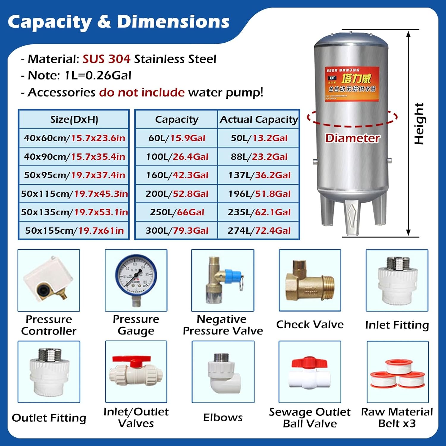 200L Stainless Steel Pressure Tank, Vertical Water Storage Tank for Home & Commercial Use, Ideal for Bathroom, Kitchen, School - Durable & Efficient (52.8 Gal)
