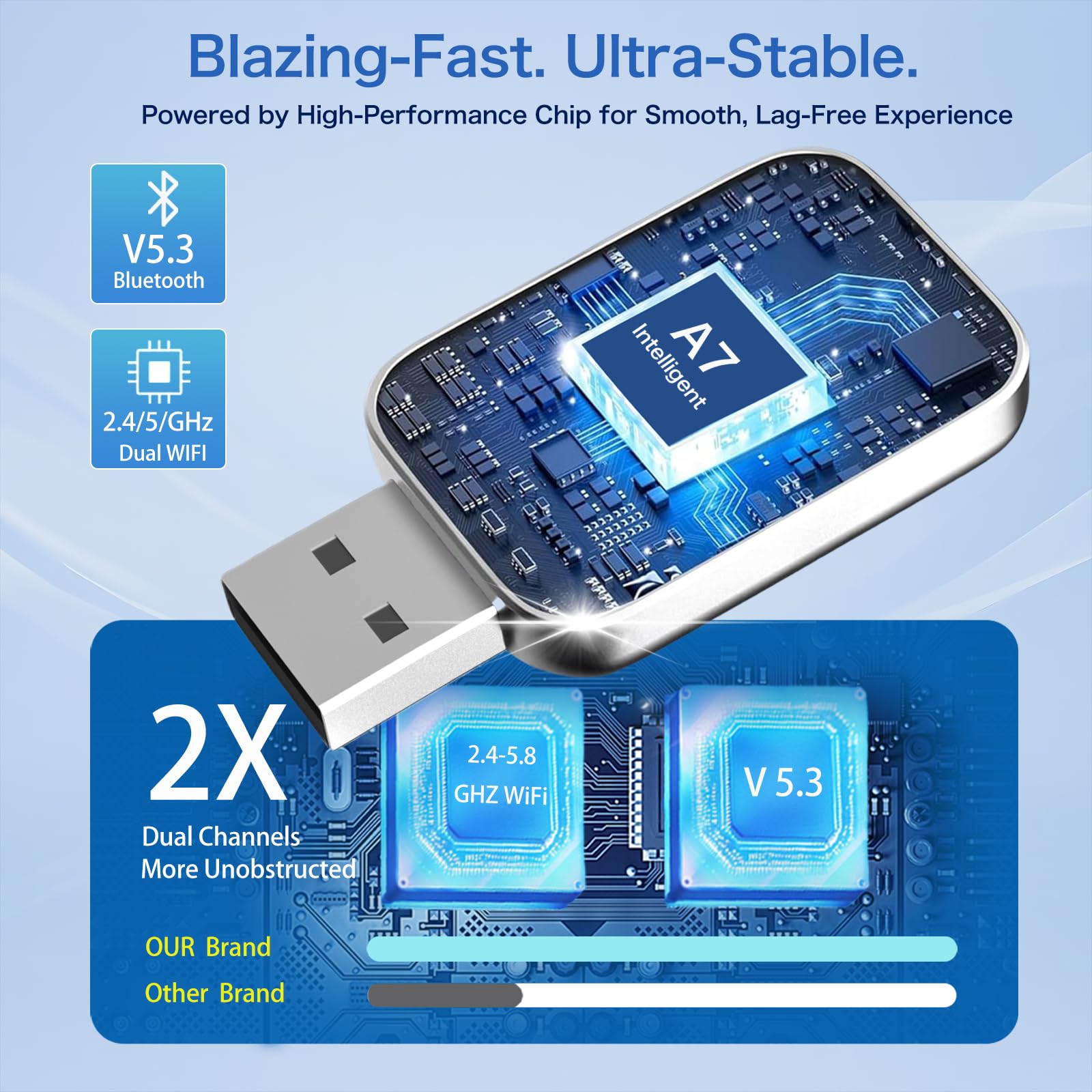 Bezprzewodowy adapter Bluetooth CarPlay do iPhone'a i Android Auto, konwertuje przewodowy na bezprzewodowy, Plug & Play CarPlay Dongle z USB i USB-C/Type-C - kompatybilny z modelami iOS 10+ i