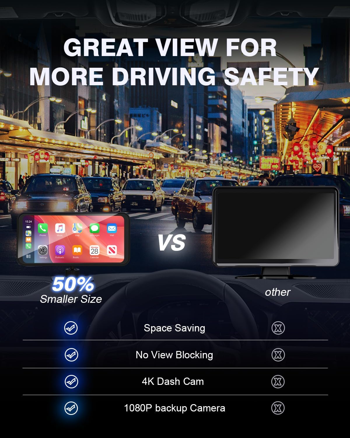 Wireless Car Play Screen with 4K Dashcam, 6.25 Inch Compatible with Apple Carplay/Android Auto, Carplay Screen for Car with 1080P Backup Camera,GPS Navigation/Mirror Link/Voice Control/Bluetooth