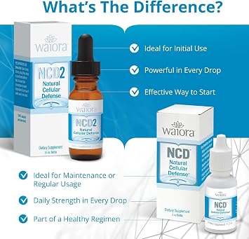 Natural Cellular Defense (NCD) Liquid Supplement, Advanced Mineral & Botanical Formula, Daily Immune & Cellular Wellness, Easy Absorption Drops, pH Balance, Cleansing (One .5 oz Bottle, 90 serv.)