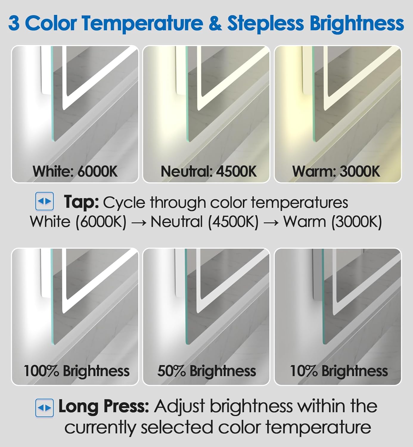 ROVOGO 20"x30" LED Bathroom Mirror with Lights, Fogless, Dimmable Backlit & Front Lit, 3 Color Temperature, Memory Function, Lighted Bathroom Vanity Mirror for Wall, Shatter-Proof, UL Recognized