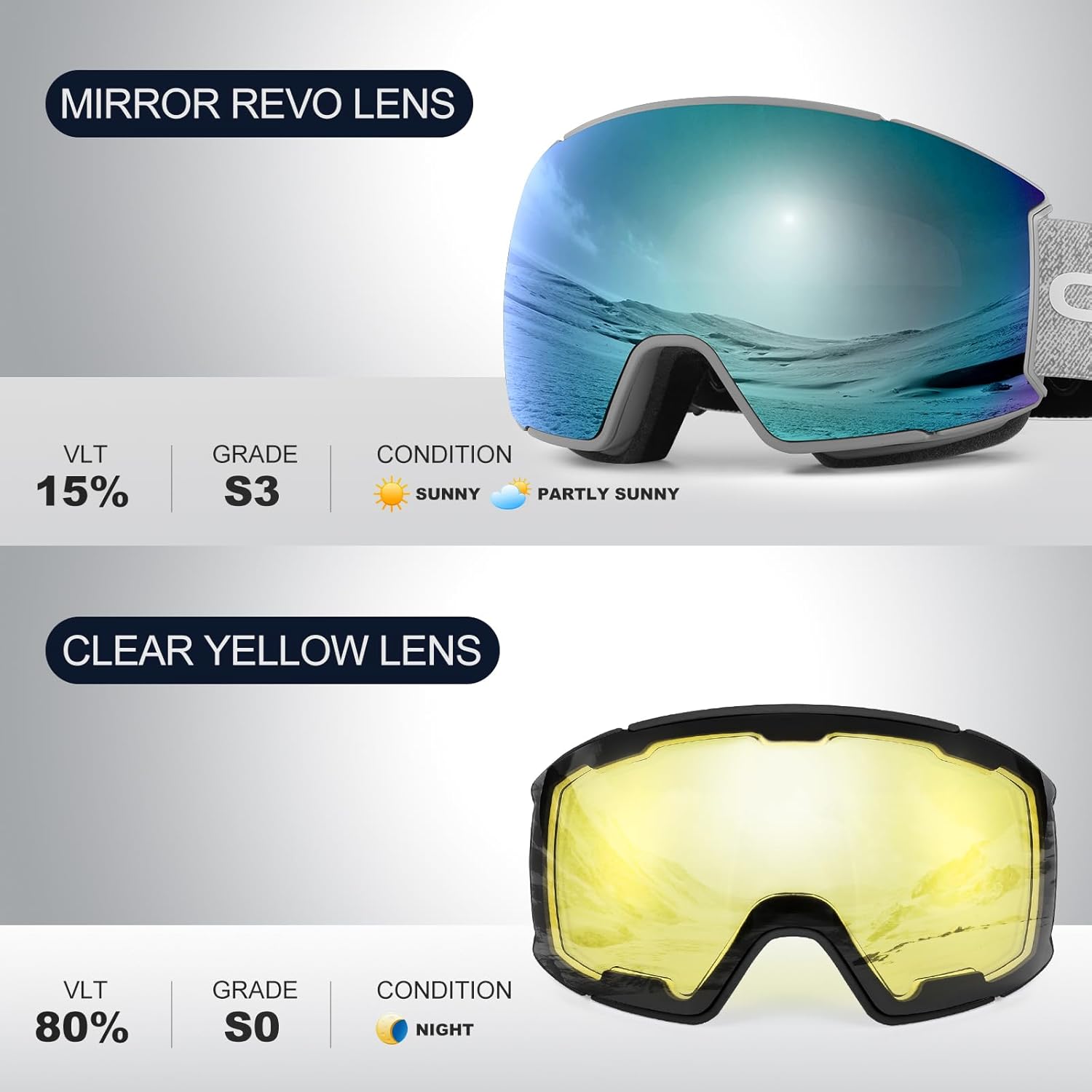 Odoland Magnetic Interchangeable Ski Goggles Set with 2 Lens, Anti-Fog UV Protection Snowboard Snow Goggles for Men Women