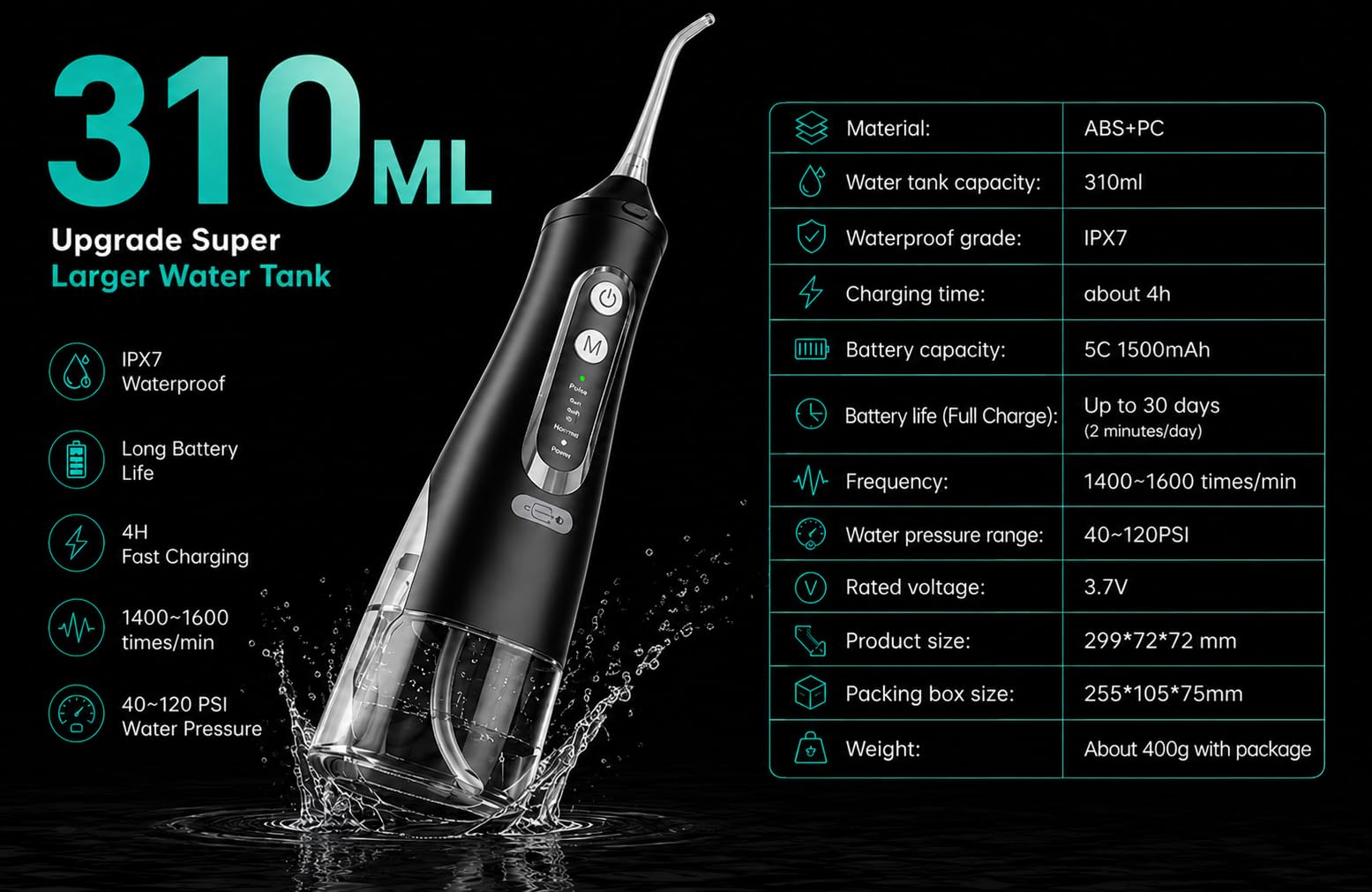 Idropulsore per denti, ricaricabile con serbatoio d'acqua da 310 ml, batteria da 1500 mAh, rimozione placca, 4 modalità, impermeabile IPX7, filo interdentale per parentesi graffe e gengive sensibili