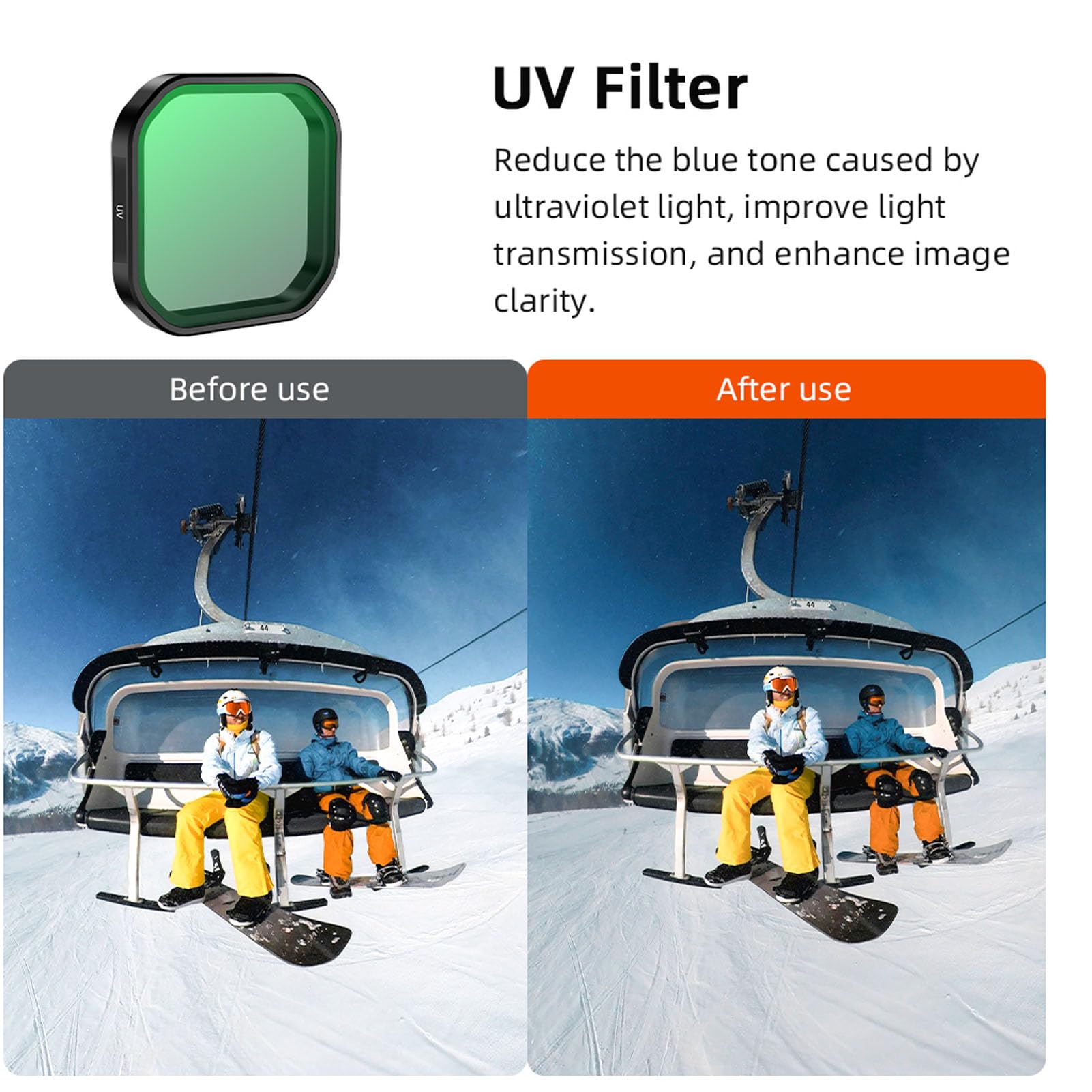 Annadue Filtro per Lenti Drone Set ND16 Filtri in Vetro Ottico HD per Ace Pro con Rivestimenti a più Strati Pioggia Graffio Olio a Prova di Olio Leggero in Lega di Alluminio Leggero
