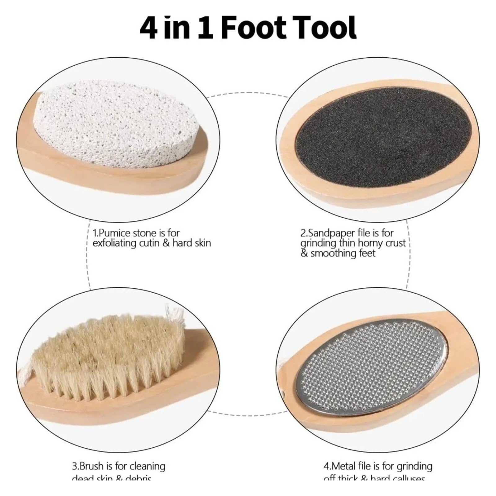 1/2 Uds. Exfoliante 4 En 1 for Pies, Elimina Callos De Piel Muerta, Cepillo Queratina, Raspado Talón, Pulido, Cuidado La Tabla | 2PCS 4-in-1