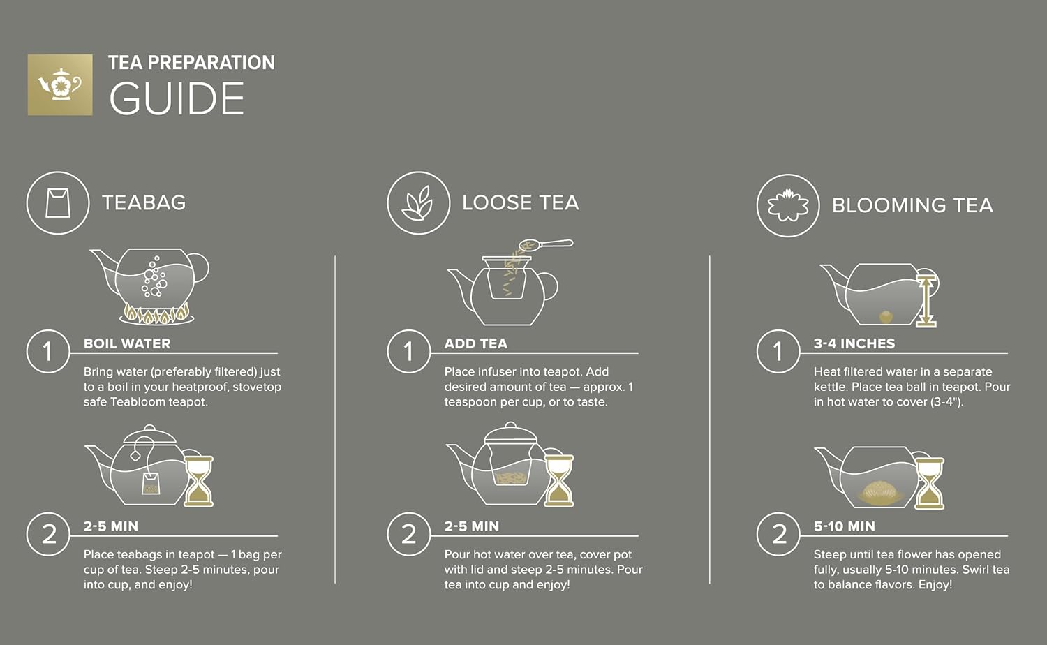 Teabloom Blossoms Glass Teapot – Stovetop and Microwave Safe Borosilicate Glass Teapot with Removable Loose Tea Glass Infuser (32 Oz) - Tea Purist's Choice - Image 7