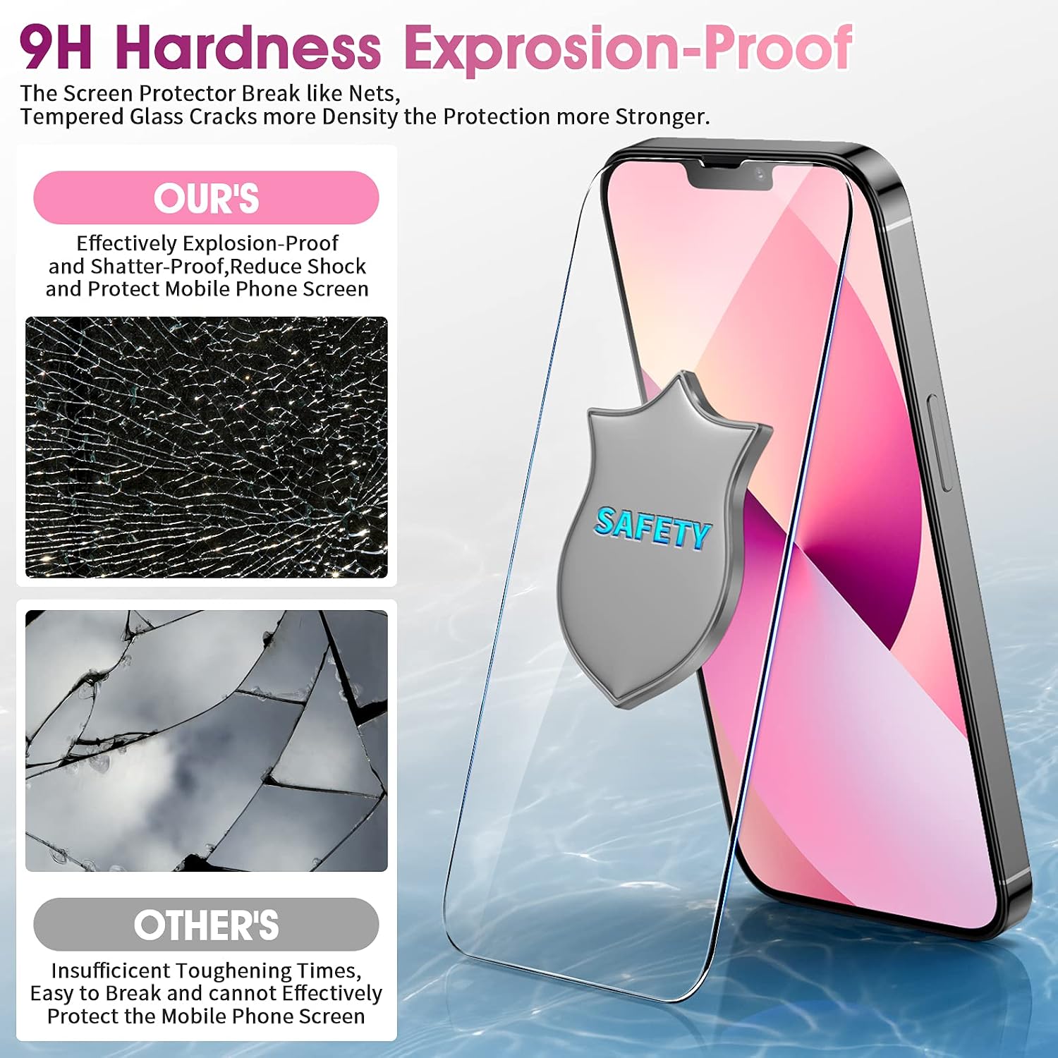 Ogakey 3 Pack Screen Protector Compatible for iPhone 13 [6.1 inch] + 2 Pack Camera Lens Protector, Case Friendly Tempered Glass,Clear