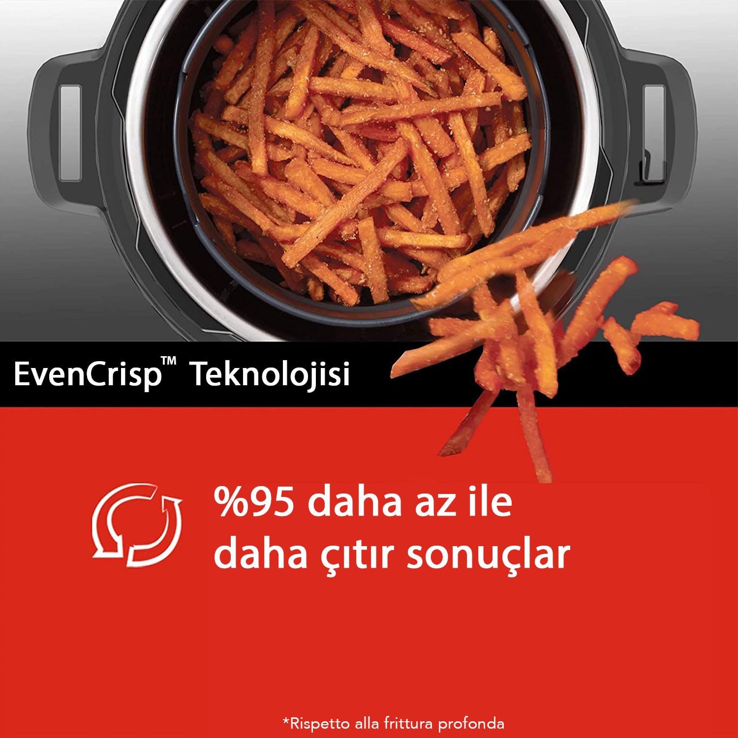 Instant Pot Duo Crisp 11'i 1 Arada 7.6 Litre Havayla Kızartma