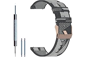 Dependable Watch Band for Casio F-91W Series