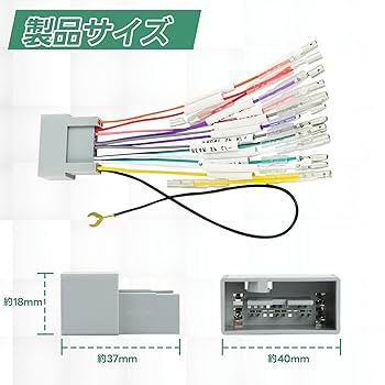 ネネ様確認ページ 超低頭精密ねじ(E2) Aセット YAHATA 精密ネジ Aセット パック