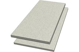 Acoustic Panels for Enhanced Audio Environments