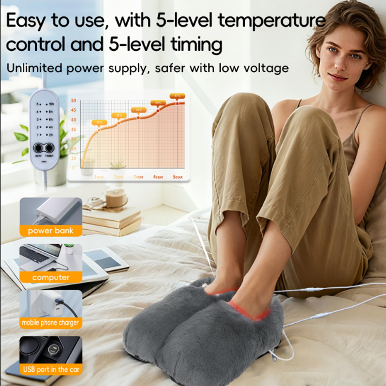 Scaldapiedi Elettrico Lavabile, Pantofole Riscaldanti Elettriche Con 5 Timer E 5 Livelli Di Temperatura Morbido Scaldapiedi Peluche Donne Uomini per Mantenere I Piedi Caldi