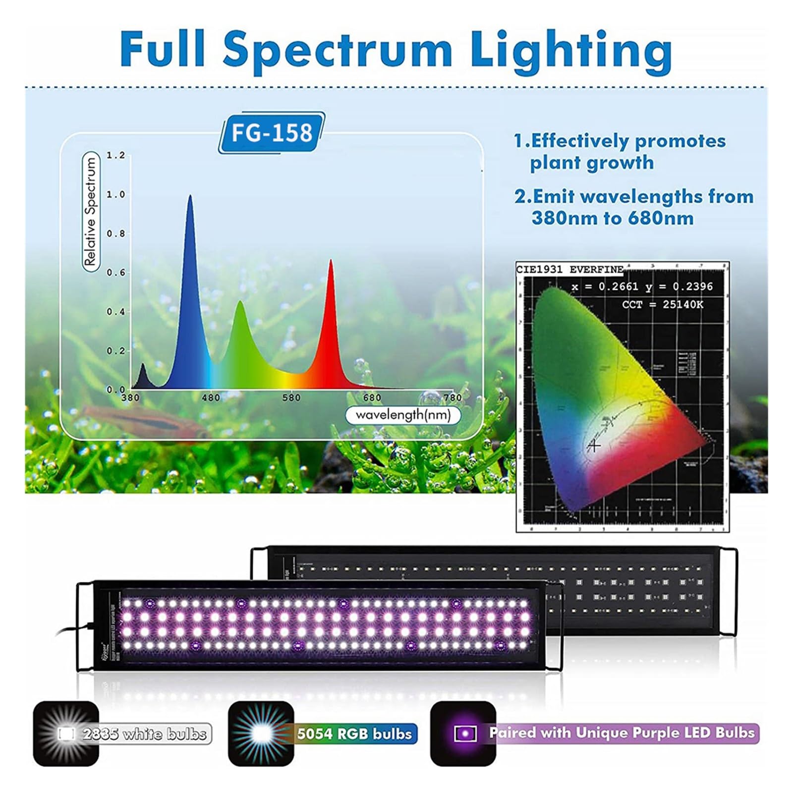 oświetlenie akwarium 30/45 CM pilot zdalnego sterowania oświetlenie do akwarium z zegarem pełne spektrum światła do akwarium z trybem pogodowym lampa LED rgbw dla roślin wodnych do akwarium roślinnego