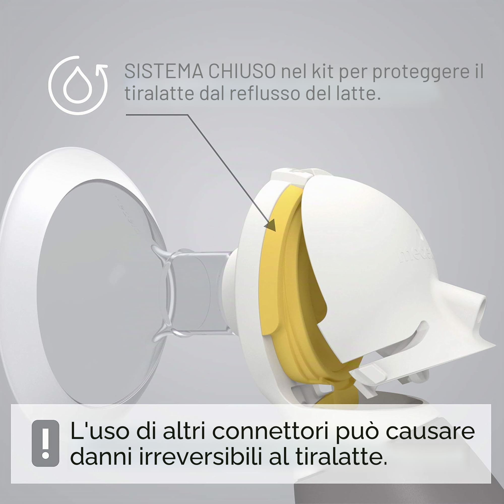 Medela Nuovi connettori di ricambio PersonalFit Flex, confezione da 2, compatibili con pompe in stile Maxflow e Freestyle Flex, ricambi autentici