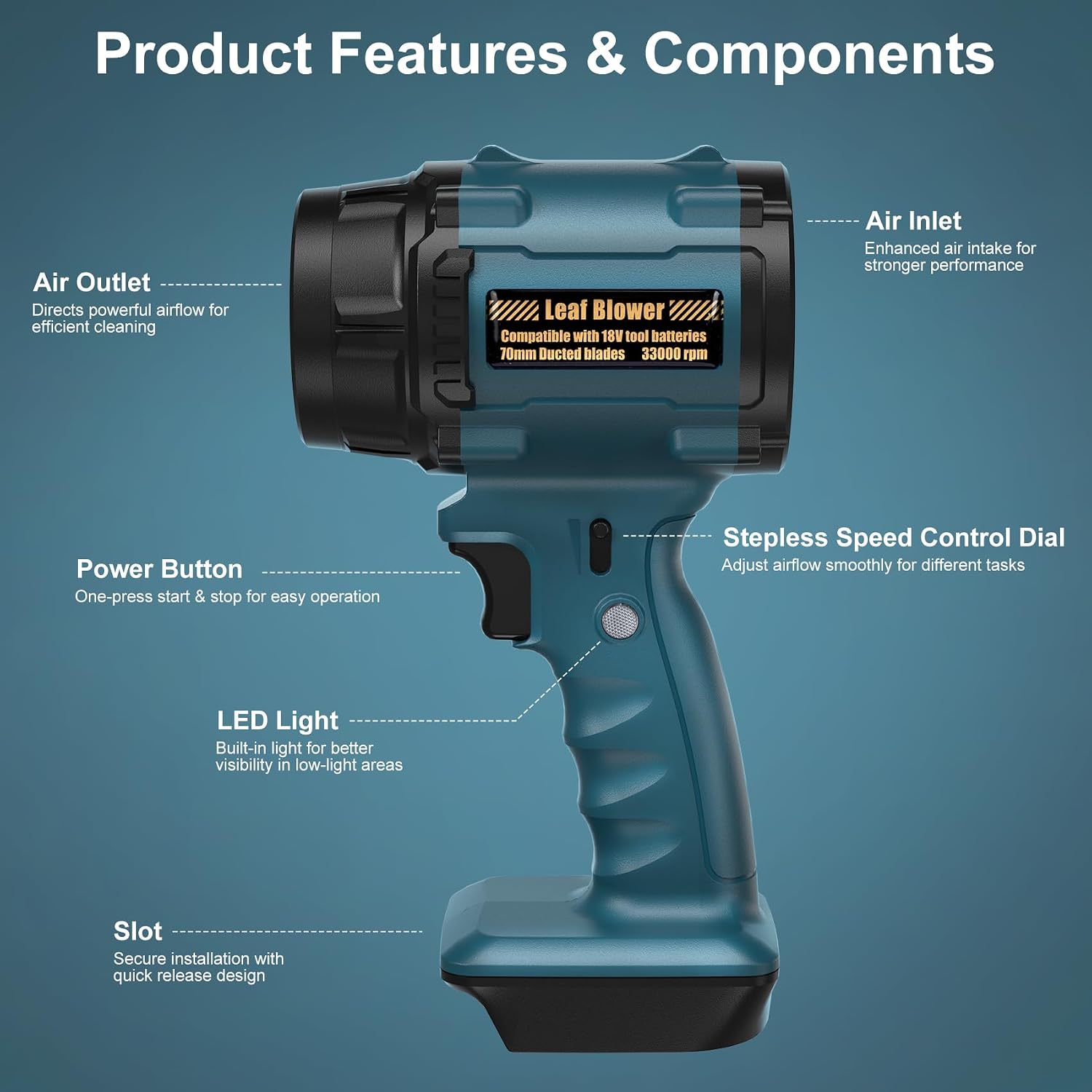 Cordless Leaf Blower, Lightweight Electric Blower | Stepless variable speed control with powerful 500W airflow, ideal for patio cleanup, garage dust removal and car drying