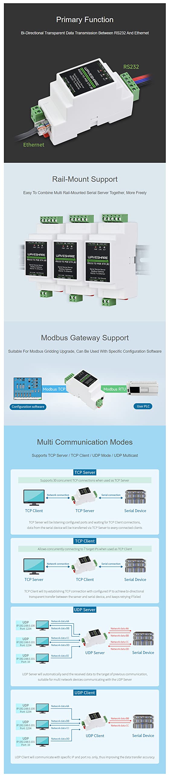 Industrial Serial RS232 To RJ45 Ethernet Server Module With POE Function TCP/IP To Serial Rail-Mount Support