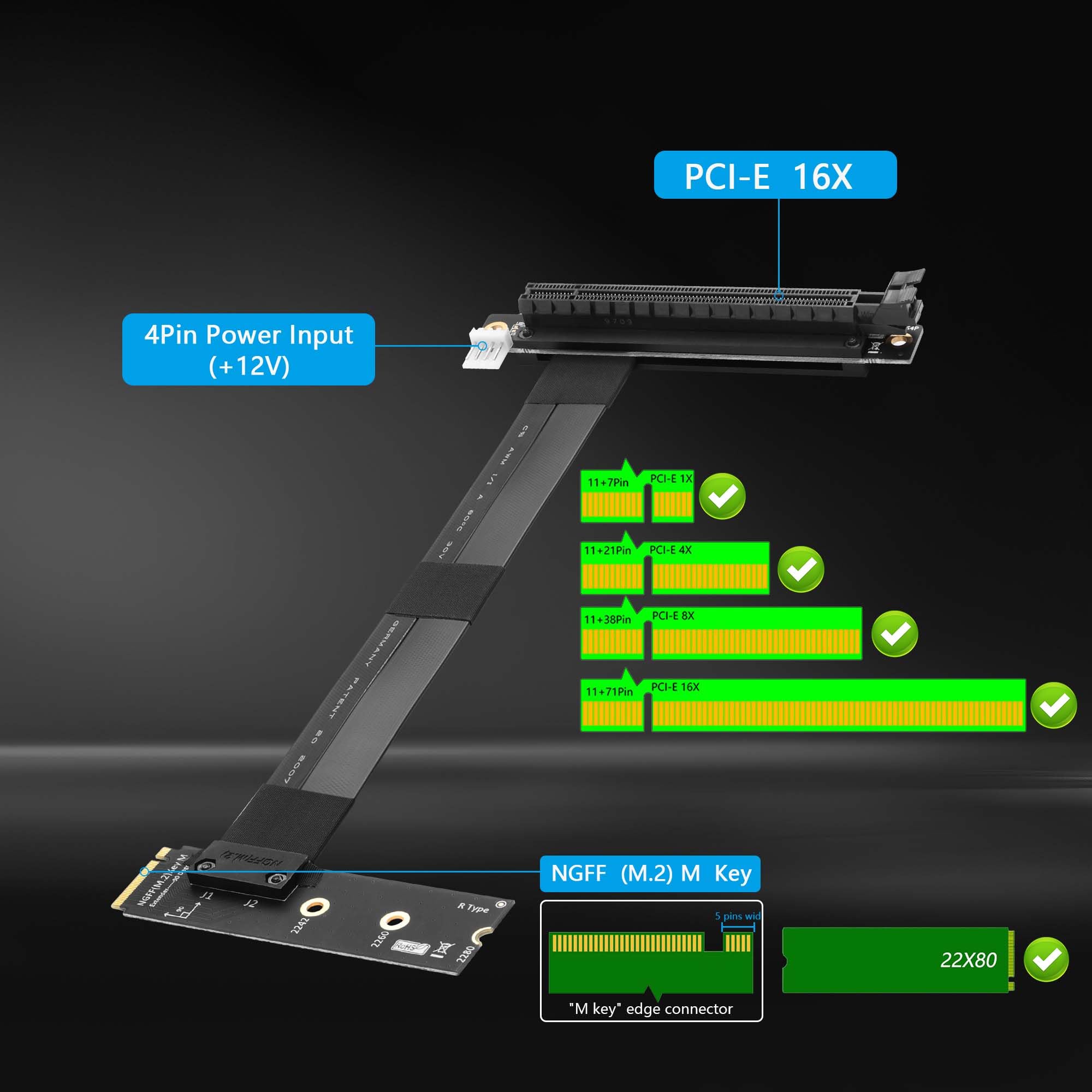CERRXIAN M.2 NGFF a PCI-e 16x scheda grafica, 90 gradi sinistra M.2 NGFF chiave a PCI-Express 16X cavo di prolunga (destra)