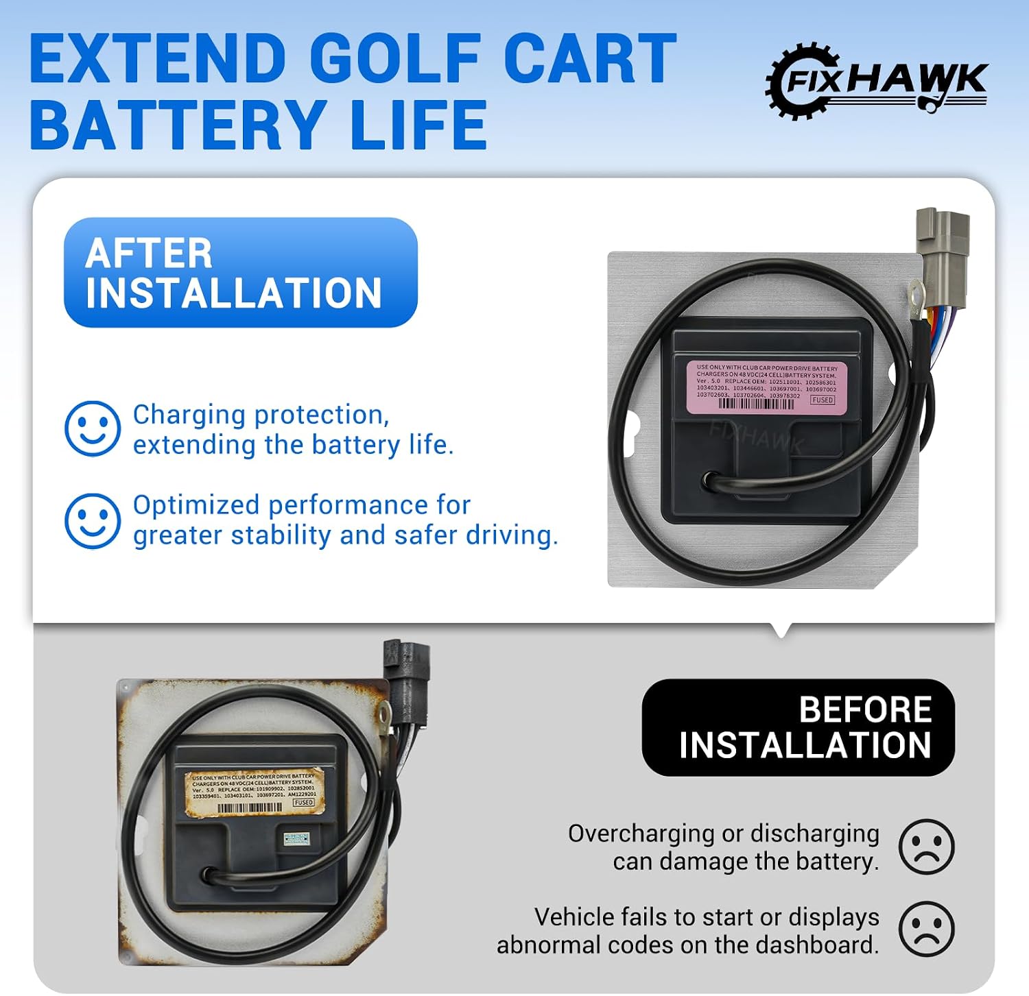 Golf Cart On Board Computer, Club Car On Board Computer OBC Fit for 48V Club Car Precedent 2004-2015 Electric Golf Cart, Replace OEM #102511001, 102586301, 103403201
