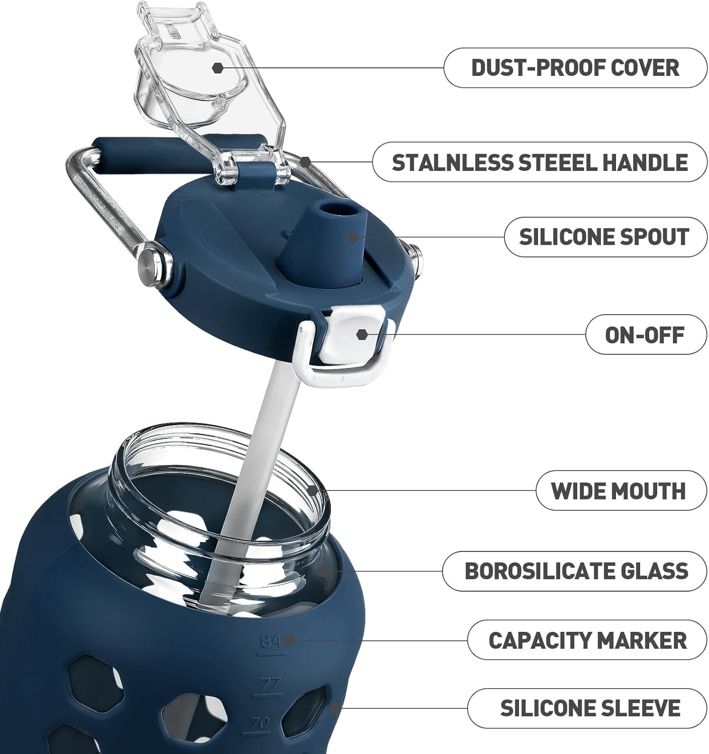 MUKOKO 84 oz Glass Water Bottles,2.5 Liter Gallon Drinking Bottle with Handle,Large Glass Water Jug with Silicone Sleeve for Gym Sports,Time Marker,Wide Mouth,Blue - Image 5