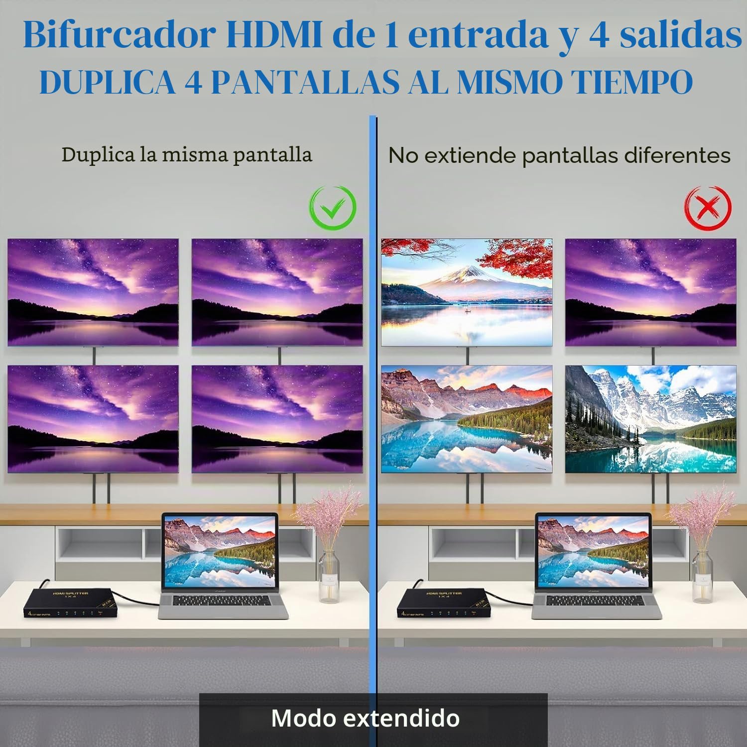 TCNEWCL Divisor HDMI 4K@60Hz 1 Entrada 4 Salidas, Splitter 1x4 1080P 120Hz, Distribuidor de Audio y Video para 4 Pantallas, Compatible Con HDMI 2.0 HDCP 2.3 3D UHD YUV RGB 4:4:4