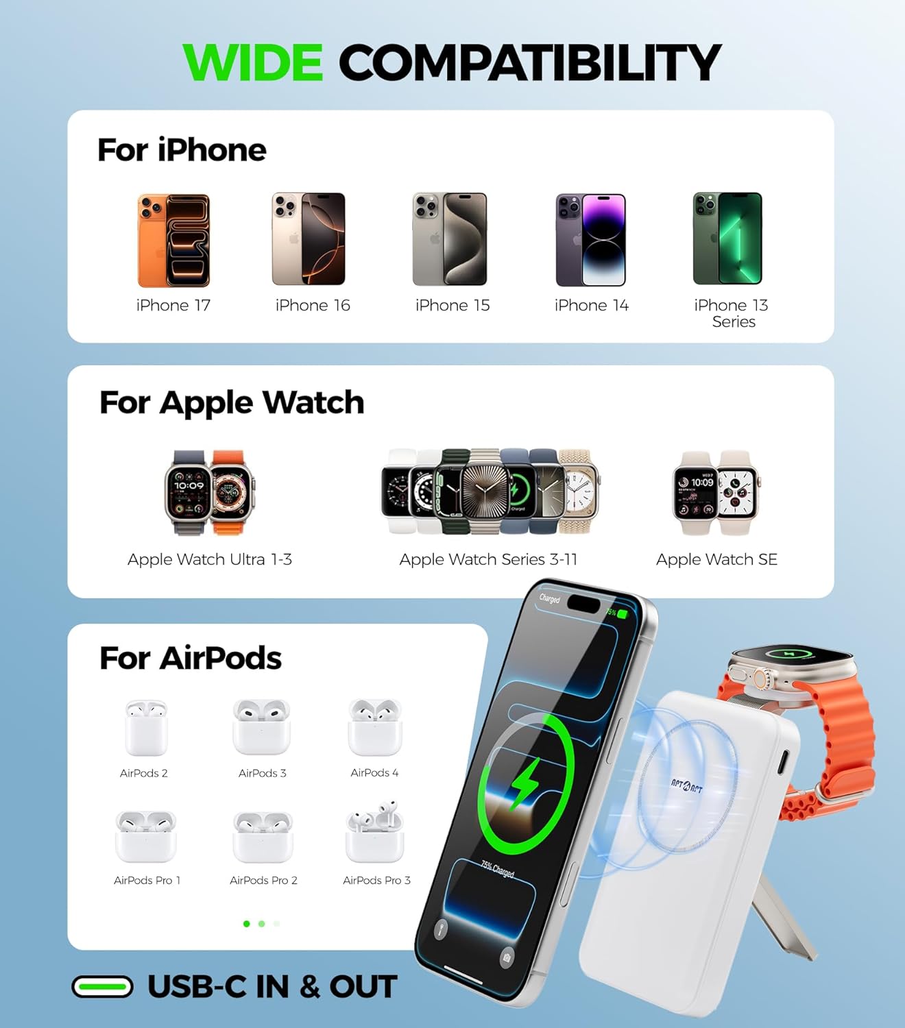 Magnetic Portable Charger,10000mAh MagSafe Power Bank Fast Charging with Stand,3 in 1 Travel Essential Wireless Charger Station for iPhone 17/16/15/14/13/12,Apple Watch,Airpods,White